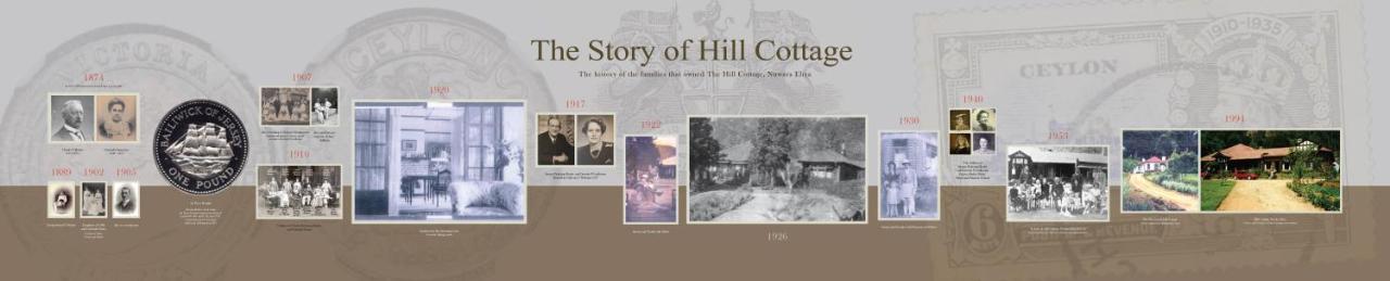 Hill Cottage 누와라 엘리야 외부 사진